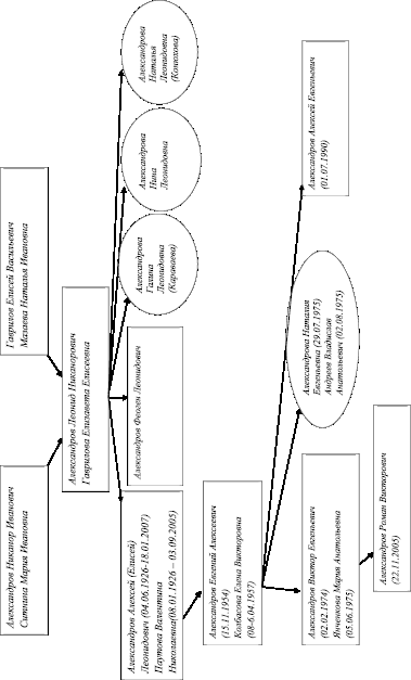 missing image file